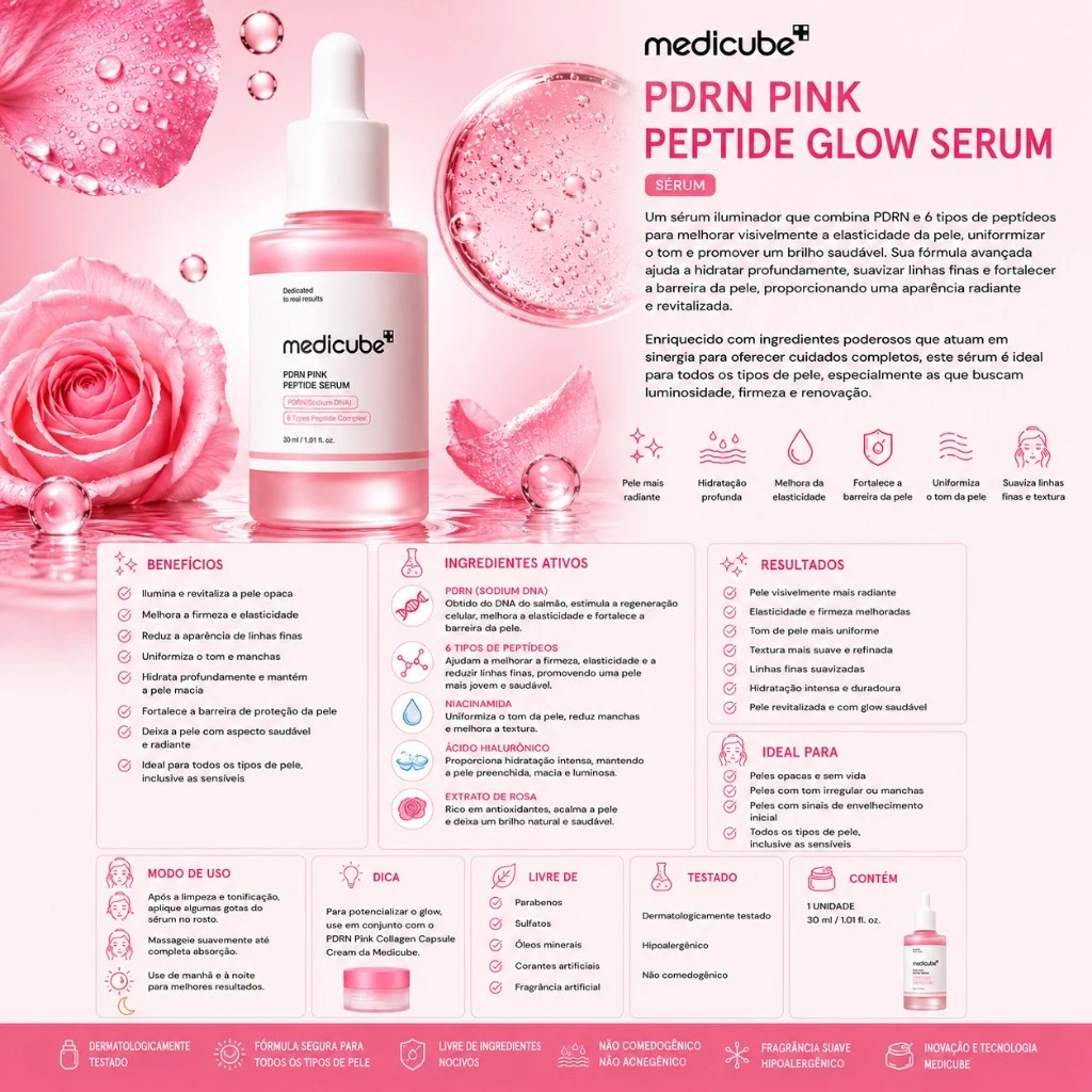 Medicube- PDRN Pink Peptide Serum - 30ml - Imagem 3