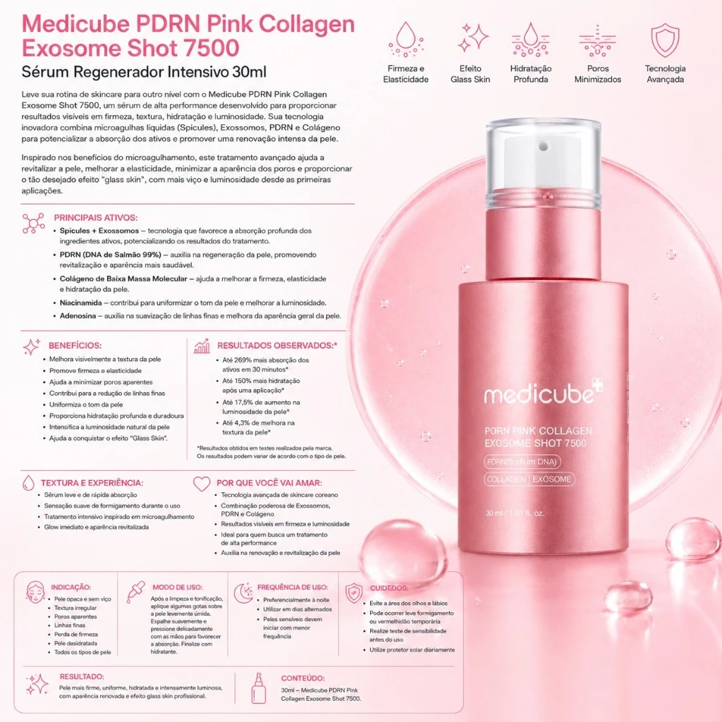 Medicube PDRN Pink Collagen Exosome Shot 7500 – Sérum Regenerador Intensivo 30ml - Imagem 3