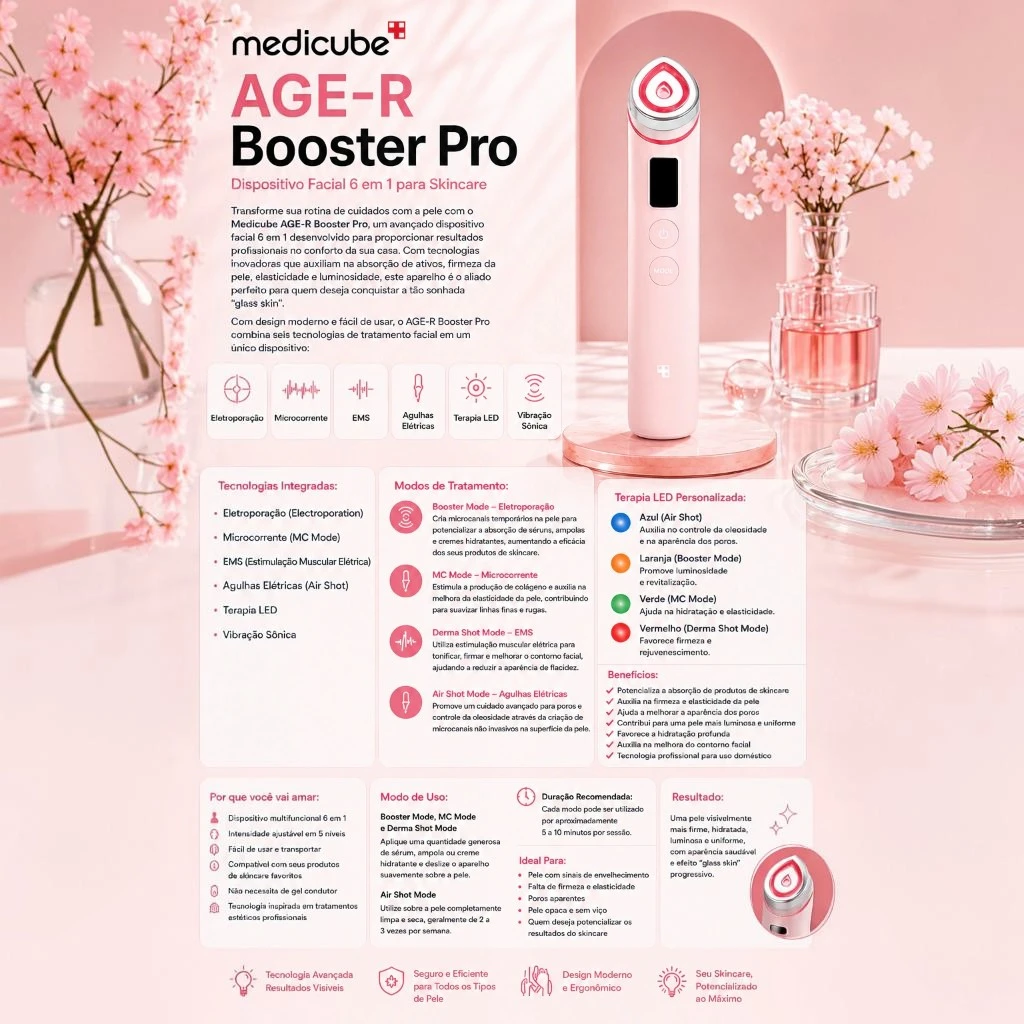 Medicube Age-R Booster Pro - Imagem 3